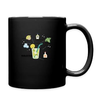 Rezept Mojito - Tasse einfarbig - Schwarz - Rechts