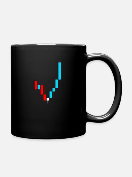 Day Trading Candlestick Pattern for Traders - Full Colour Mug - black