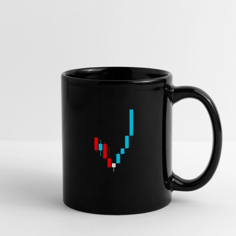 Day Trading Candlestick Pattern for Traders Full Colour Mug