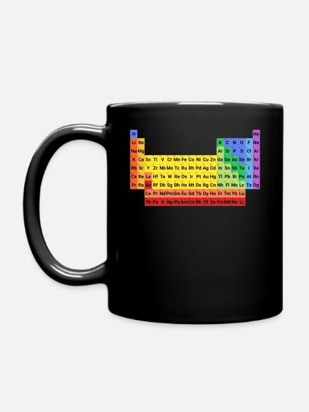 Complete, colorful periodic table of elements - Full Colour Mug - black