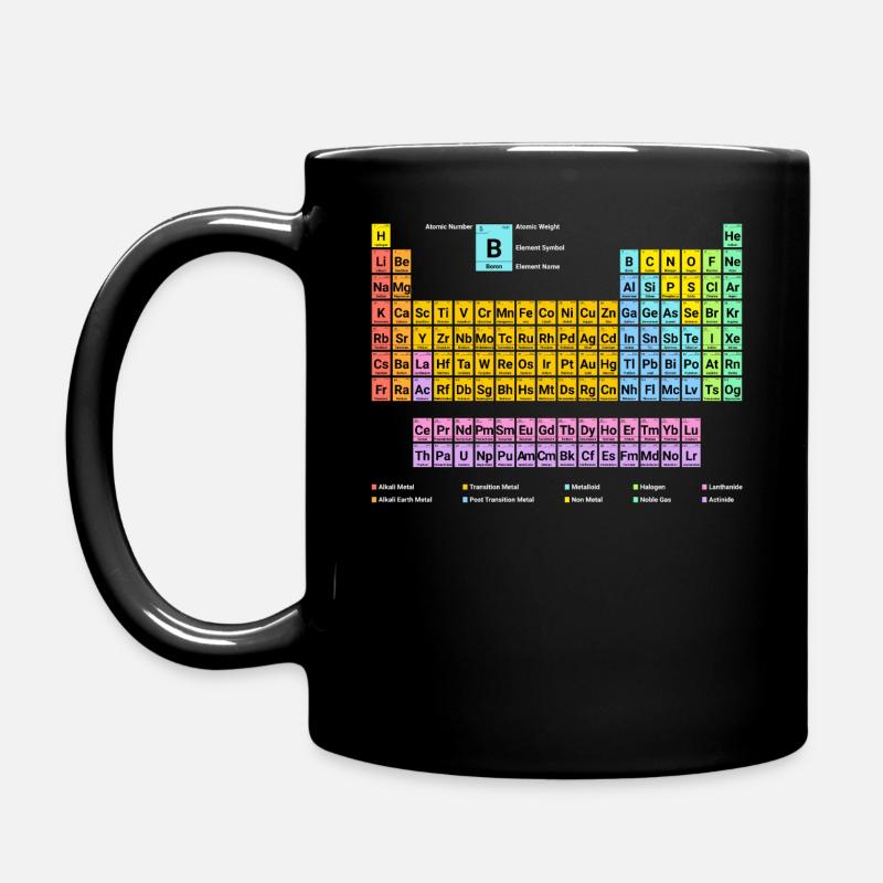 Tableau périodique des éléments nouveau avec description - Mug uni - noir