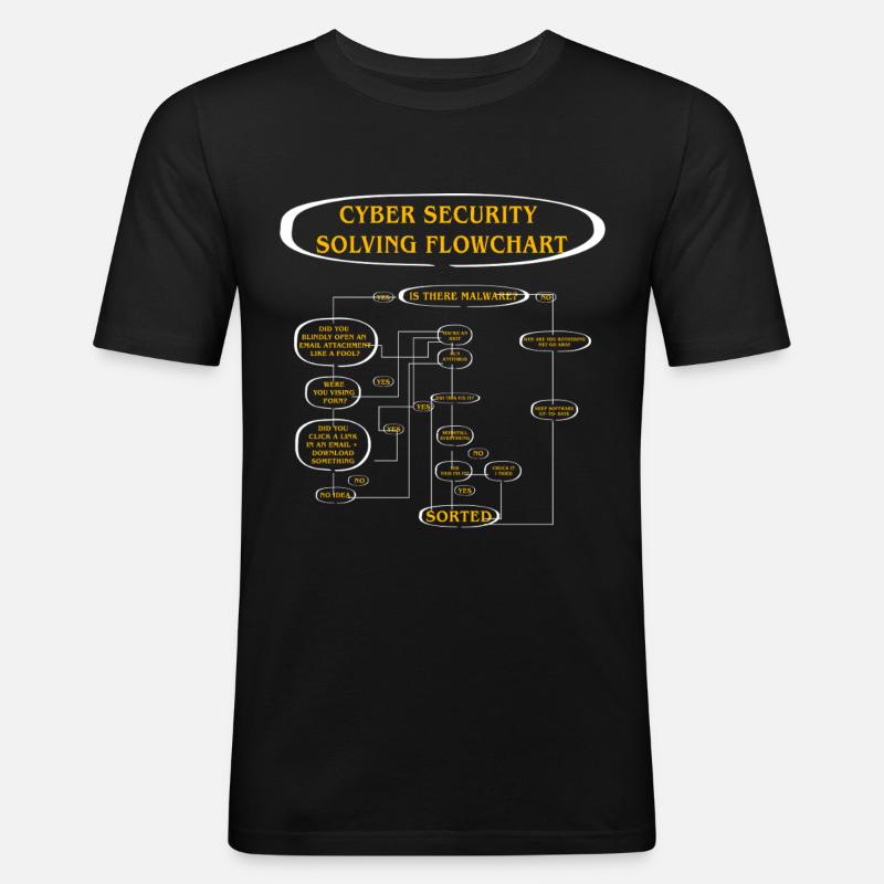 Cyber Security Solving Flowchart - Men's Slim Fit T-Shirt - black