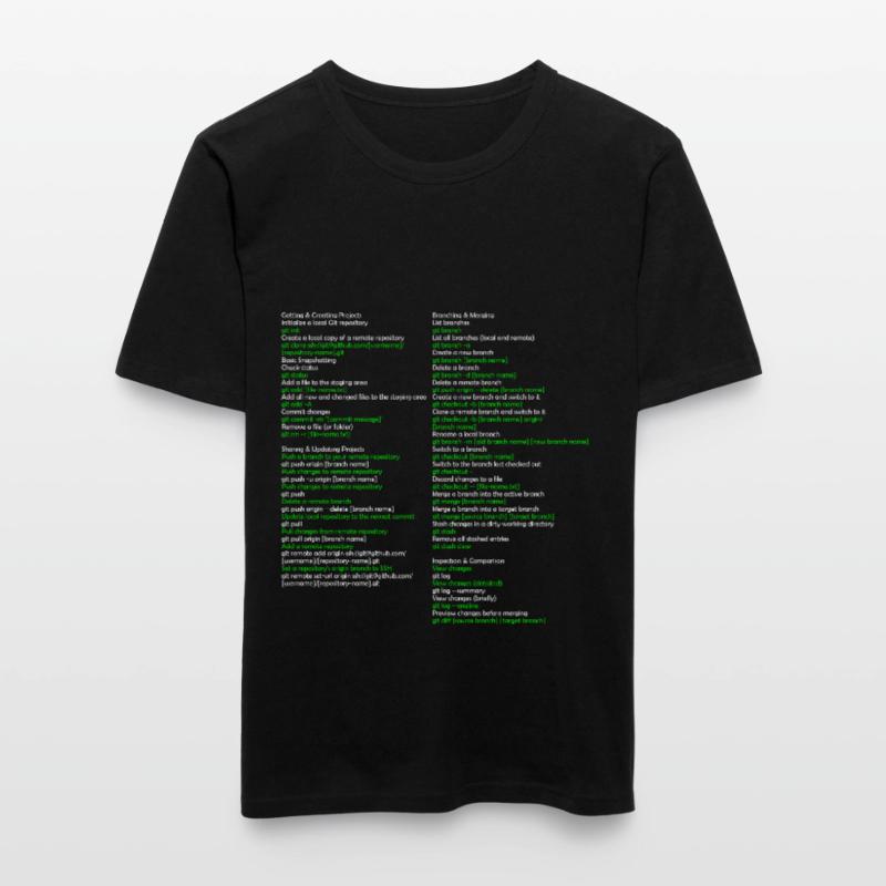 Git Befehle Commands Informatiker Student Informat Männer Slim Fit T-Shirt