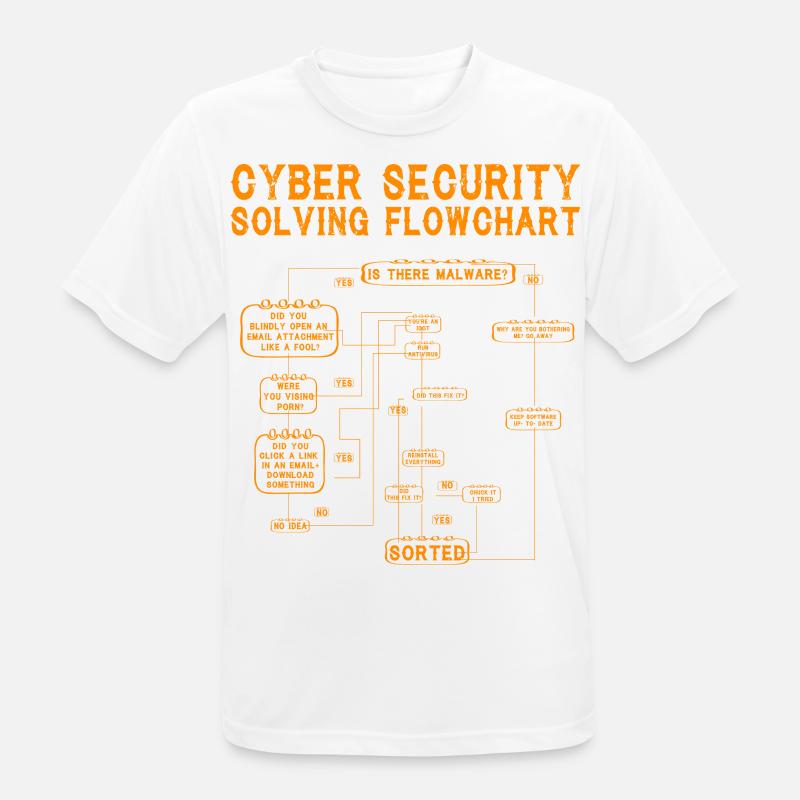 Cyber Security Solving Flowchart - Men's Breathable T-Shirt - white