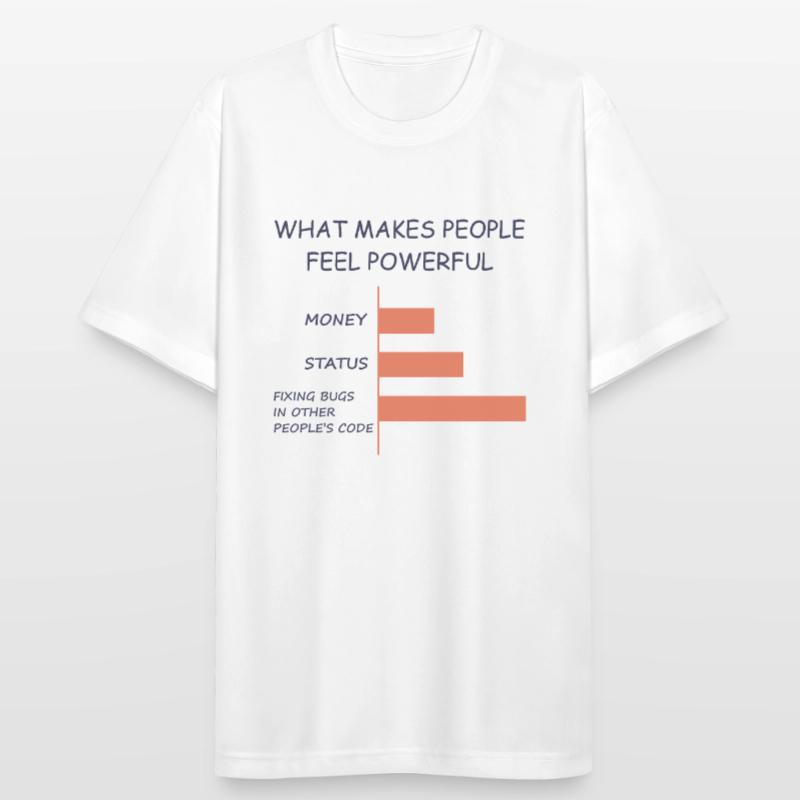 Computerprogrammierer Codierer Software Engineer Geschenk Männer T-Shirt atmungsaktiv