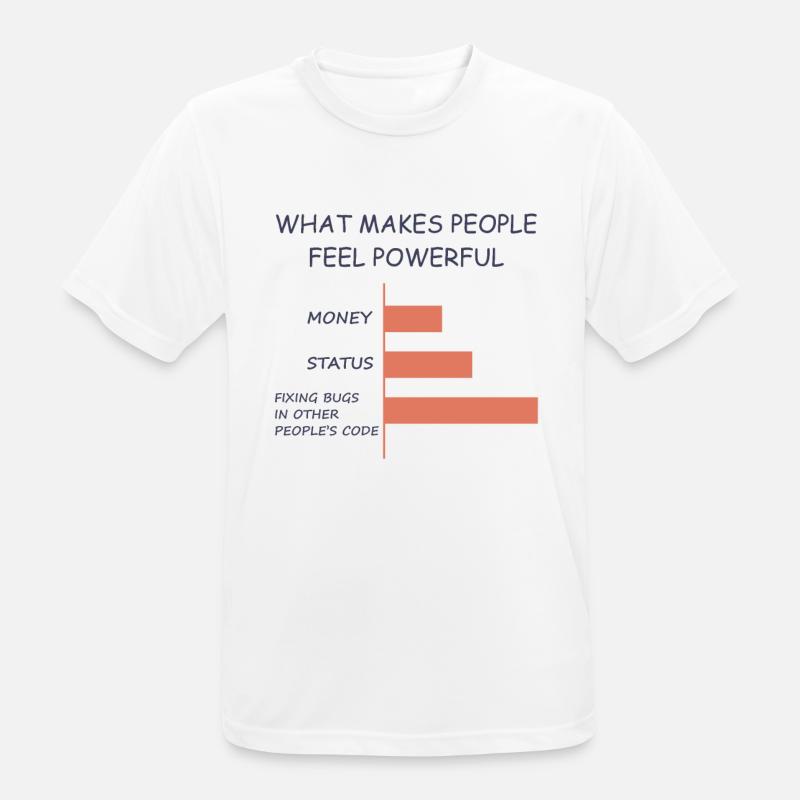 Computerprogrammierer Codierer Software Engineer Geschenk - Männer T-Shirt atmungsaktiv - Weiß