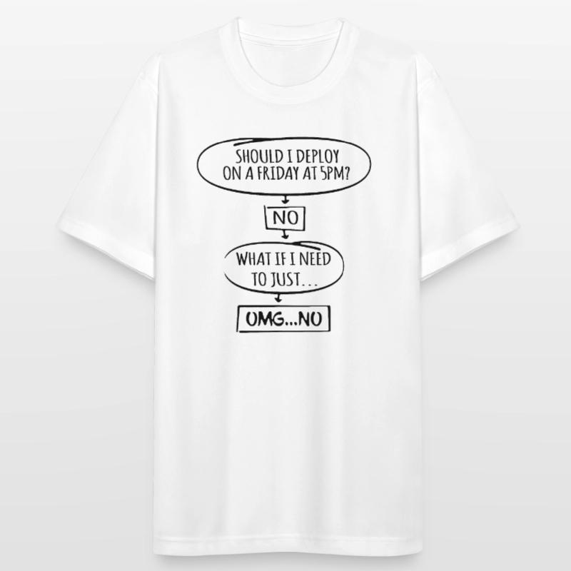 Code Programmer Nerd Update Developer Gift Men's Breathable T-Shirt