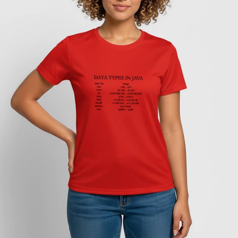 TYPES DE DONNEES EN JAVA (affiche) T-shirt respirant Femme