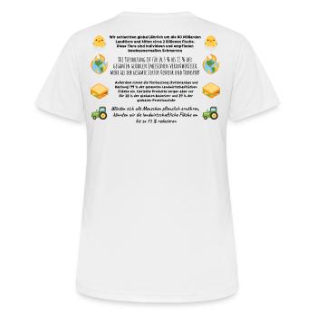 Tierhaltung Fakten #1 (deutsch, mit Icons) - Frauen T-Shirt atmungsaktiv - Weiß - Hinten - AI Model Female 172 dark (172cm)