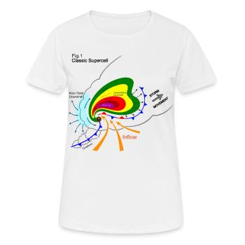 Supercellule Stormchasing Tornade tempêtes orages - T-shirt respirant Femme - blanc - Devant - AI Model Female 172 dark (172cm)