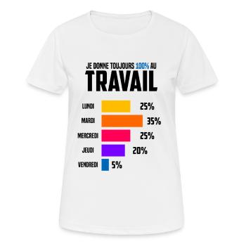 Humour Travail Cadeau Pour Homme - T-shirt respirant Femme - blanc - Devant - AI Model Female 172 dark (172cm)