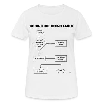 Coding Like Doing Taxes - Submit Hope Gift - Women's Breathable T-Shirt - white - Front - AI Model Female 172 dark (172cm)