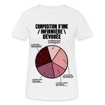 Composition d’une infirmière - T-shirt respirant Femme - blanc - Devant - AI Model Female 172 dark (172cm)