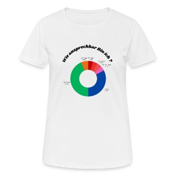 Motivations Diagramm - Frauen T-Shirt atmungsaktiv - Weiß - Vorne - AI Model Female 172 dark (172cm)