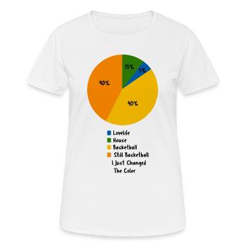Routine de basketball amusante Humour des athlètes - T-shirt respirant Femme - blanc - Devant - AI Model Female 172 dark (172cm)