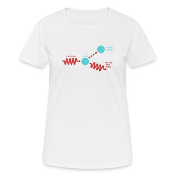 Quantum Physics Quantum Mechanics Quantum Leap - Women's Breathable T-Shirt - white - Front - AI Model Female 172 dark (172cm)