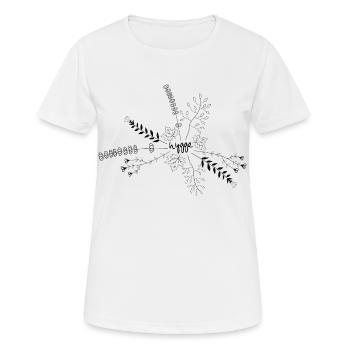 Chemise Hygge ● Moment Hygge ● Cadeau - T-shirt respirant Femme - blanc - Devant - AI Model Female 172 dark (172cm)