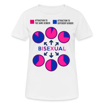 Graphique à secteurs bisexuel Bi Pride Flag - T-shirt respirant Femme - blanc - Devant - AI Model Female 172 dark (172cm)
