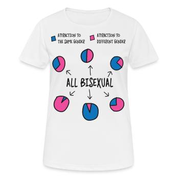 Graphique à secteurs bisexuel Bi Pride Flag - T-shirt respirant Femme - blanc - Devant - AI Model Female 172 dark (172cm)