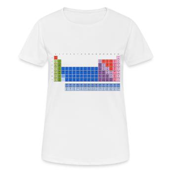 Periodic Table of the Elements - Women's Breathable T-Shirt - white - Front - AI Model Female 172 dark (172cm)