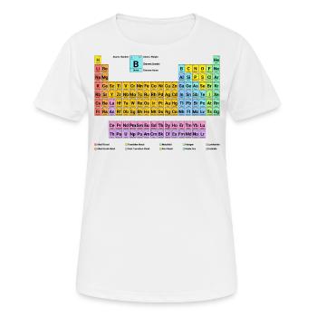 Tableau périodique des éléments nouveau avec description - T-shirt respirant Femme - blanc - Devant - AI Model Female 172 dark (172cm)