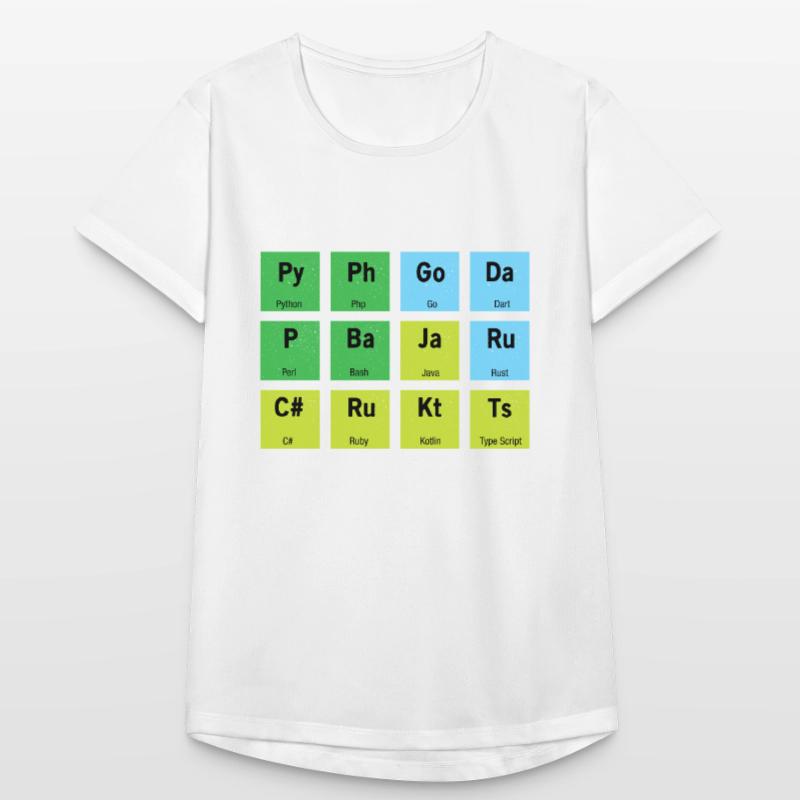 Computer developer coden Women's Breathable T-Shirt
