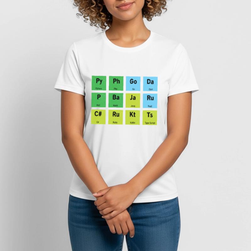 Computer developer coden Women's Breathable T-Shirt