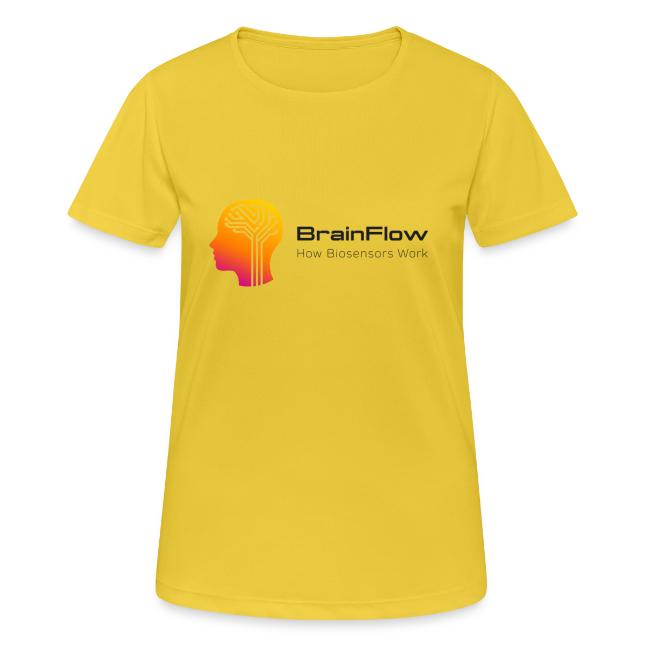 BrainFlow Logo With Text