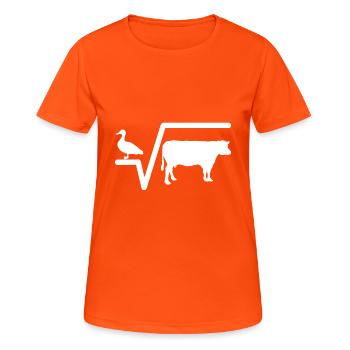Informaticien Programmeur informatique Nerd Geek - T-shirt respirant Femme - orange néon - Devant - AI Model Female 172 dark (172cm)