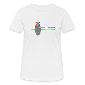 Spectre de rayonnement électromagnétique - T-shirt respirant Femme - blanc - Devant - AI Model Female 172 dark (172cm)