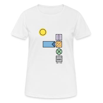 Photovoltaiksystem - Frauen T-Shirt atmungsaktiv - Weiß - Vorne - AI Model Female 172 dark (172cm)