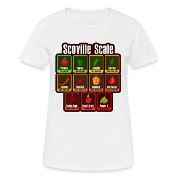Scoville Scale Habanero Chili Amateurs - T-shirt respirant Femme - blanc - Devant - AI Model Female 172 dark (172cm)