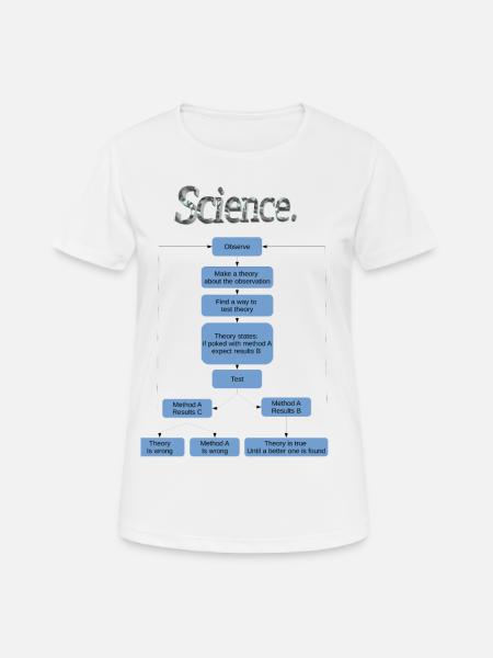 Organigramme scientifique - T-shirt respirant Femme - blanc