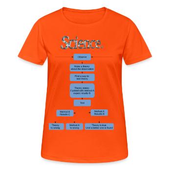 Organigramme scientifique - T-shirt respirant Femme - orange néon - Devant - AI Model Female 172 dark (172cm)