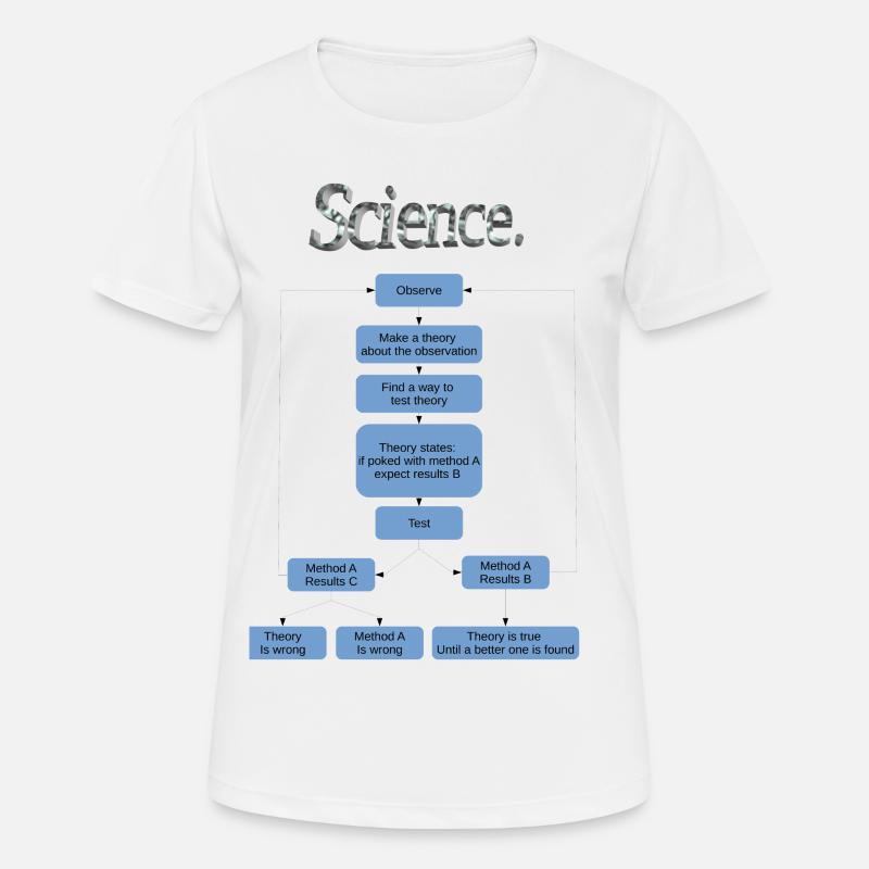 Science flowchart - Women's Breathable T-Shirt - white