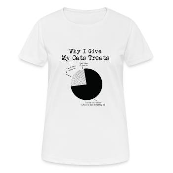 Chat. - T-shirt respirant Femme - blanc - Devant - AI Model Female 172 dark (172cm)