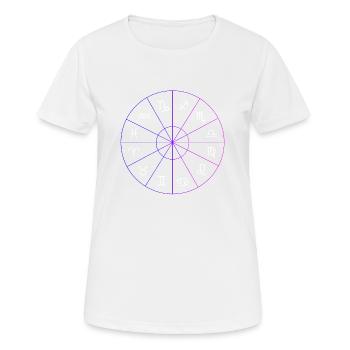 Sternzeichen - Frauen T-Shirt atmungsaktiv - Weiß - Vorne - AI Model Female 172 dark (172cm)
