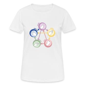Ciseaux de Pierre Spock - Big Bang - T-shirt respirant Femme - blanc - Devant - AI Model Female 172 dark (172cm)