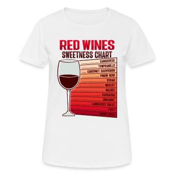 Rotwein Süße Diagramm Design für einen Weintrinker - Frauen T-Shirt atmungsaktiv - Weiß - Vorne - AI Model Female 172 dark (172cm)
