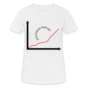 Le prix suit le hashrate - T-shirt respirant Femme - blanc - Devant - AI Model Female 172 dark (172cm)