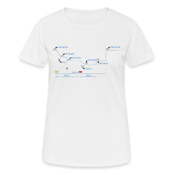 PZB ÜF: Obere Zugart (DE) - Frauen T-Shirt atmungsaktiv - Weiß - Vorne - AI Model Female 172 dark (172cm)
