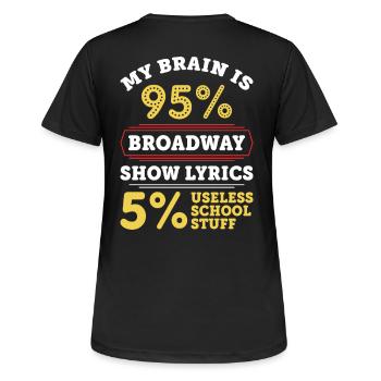 théâtre - T-shirt respirant Femme - noir - Dos - AI Model Female 172 light (172cm)