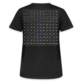 Tables de multiplication Nombres nets d’apprentissage scolaire de mathématiques - T-shirt respirant Femme - noir - Dos - AI Model Female 172 light (172cm)