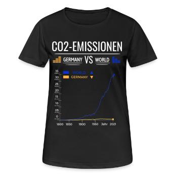 Tableau des émissions de CO2 Allemagne VS Monde - T-shirt respirant Femme - noir - Devant - AI Model Female 172 light (172cm)
