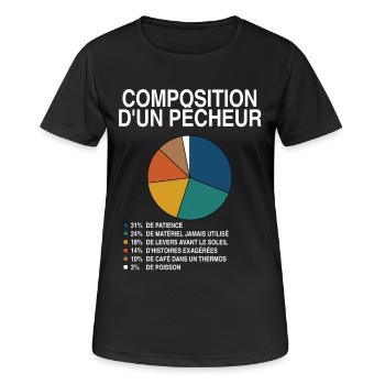 T-shirt Pêche Humour Composition d'un Pêcheur Cade - T-shirt respirant Femme - noir - Devant - AI Model Female 172 light (172cm)