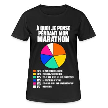 À quoi je pense pendant mon marathon - T-shirt respirant Femme - noir - Devant - AI Model Female 172 light (172cm)