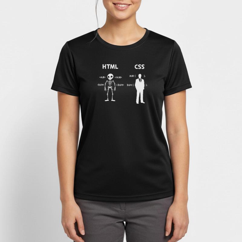 Code Css C++ Php Java Developer Code Scripting Women's Breathable T-Shirt