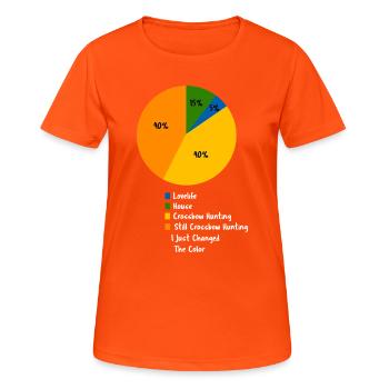 Funny Crossbow Hunting Pie Chart Hunter Gift - Women's Breathable T-Shirt - neon orange - Front - AI Model Female 172 dark (172cm)