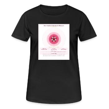 Rosace Fibonacci Rose Délicate - T-shirt respirant Femme - noir - Devant - AI Model Female 172 light (172cm)
