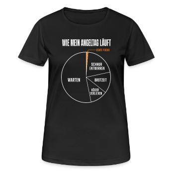 Wie mein Angeltag läuft Lustiges Angler Motiv mit - Frauen T-Shirt atmungsaktiv - Schwarz - Vorne - AI Model Female 172 light (172cm)